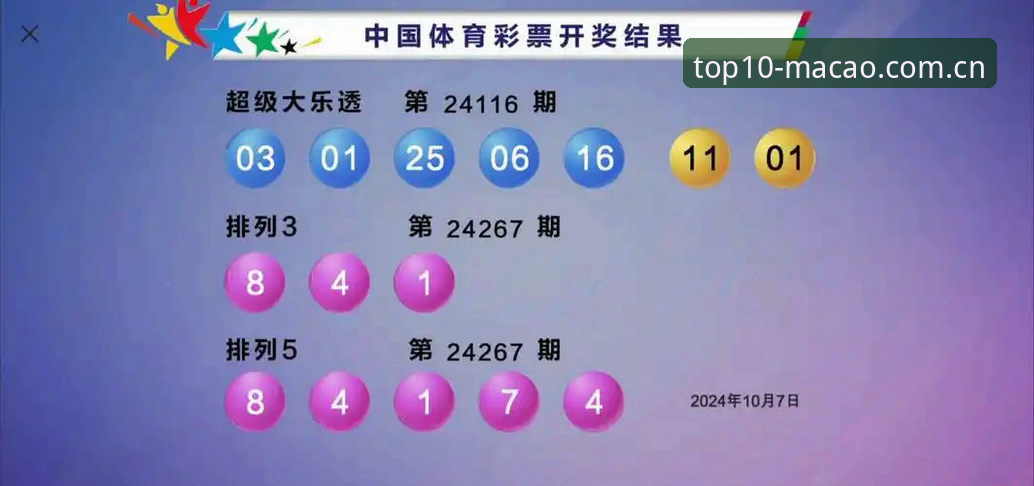 澳门娱乐安全吗教程：如何辨别认证平台与保障资金安全？