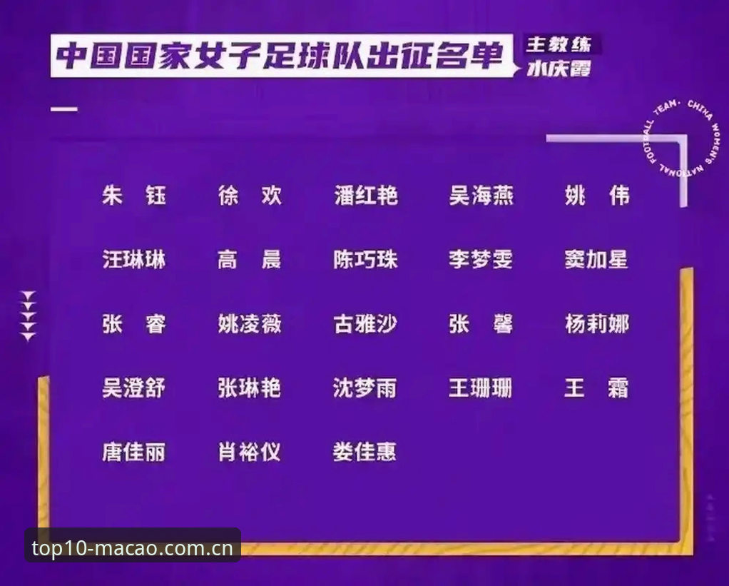 资深用户分享：从足协禁足名单看中国足球的“雷区”与未来之路