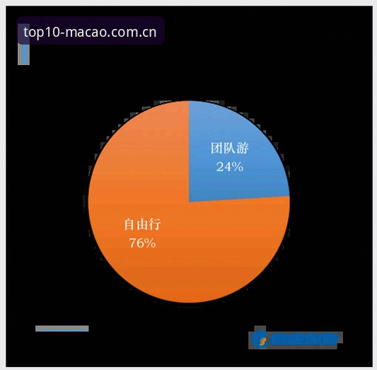 澳门娱乐最新信息2026最新版本 澳门娱乐最新信息2026最新版本完整使用指南